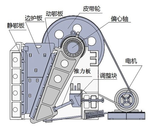 豸